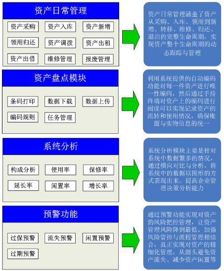 电子标签,工具标签,抗金属标签,RFID抗金属标签厂家