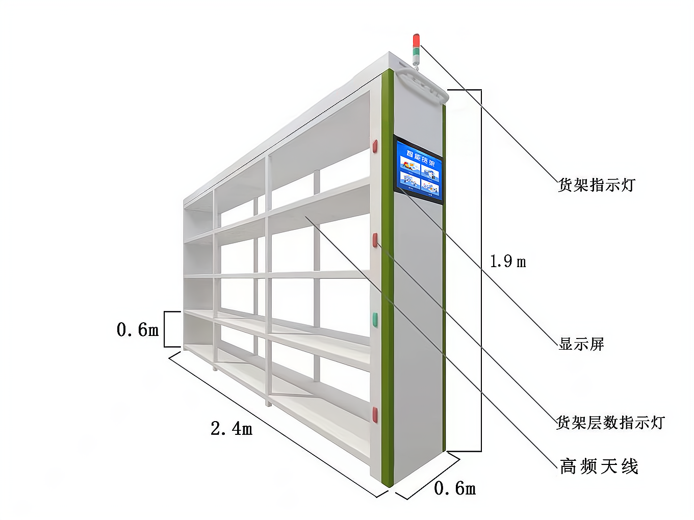 RFID超高频读写器应用于智慧门店试衣魔镜